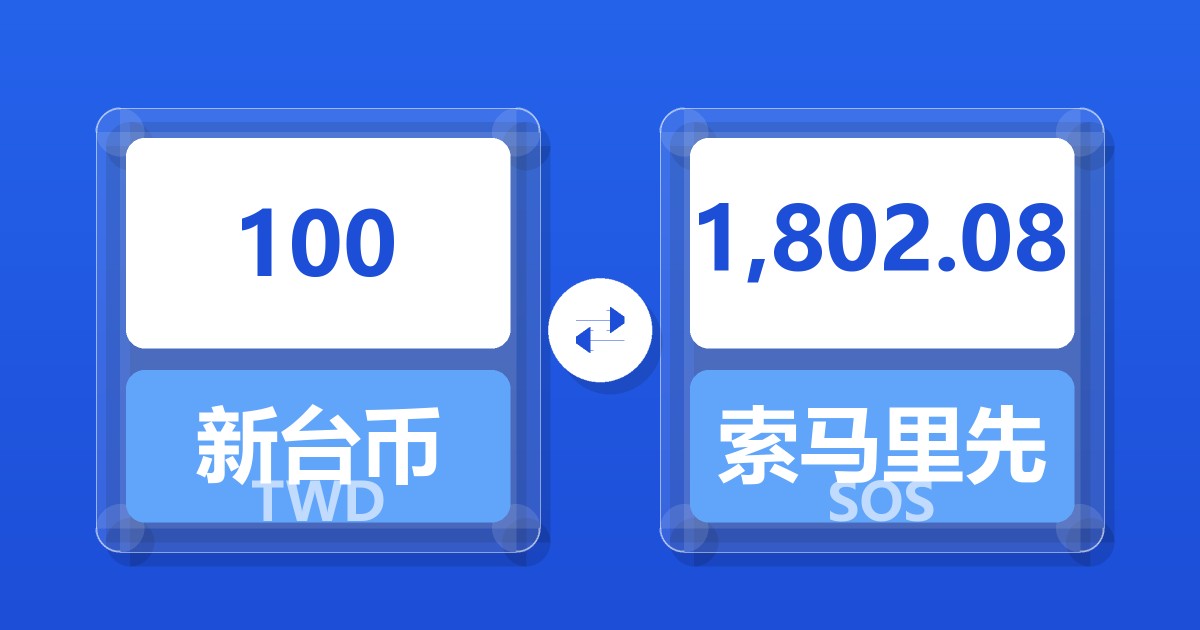 100新台币兑索马里先令
