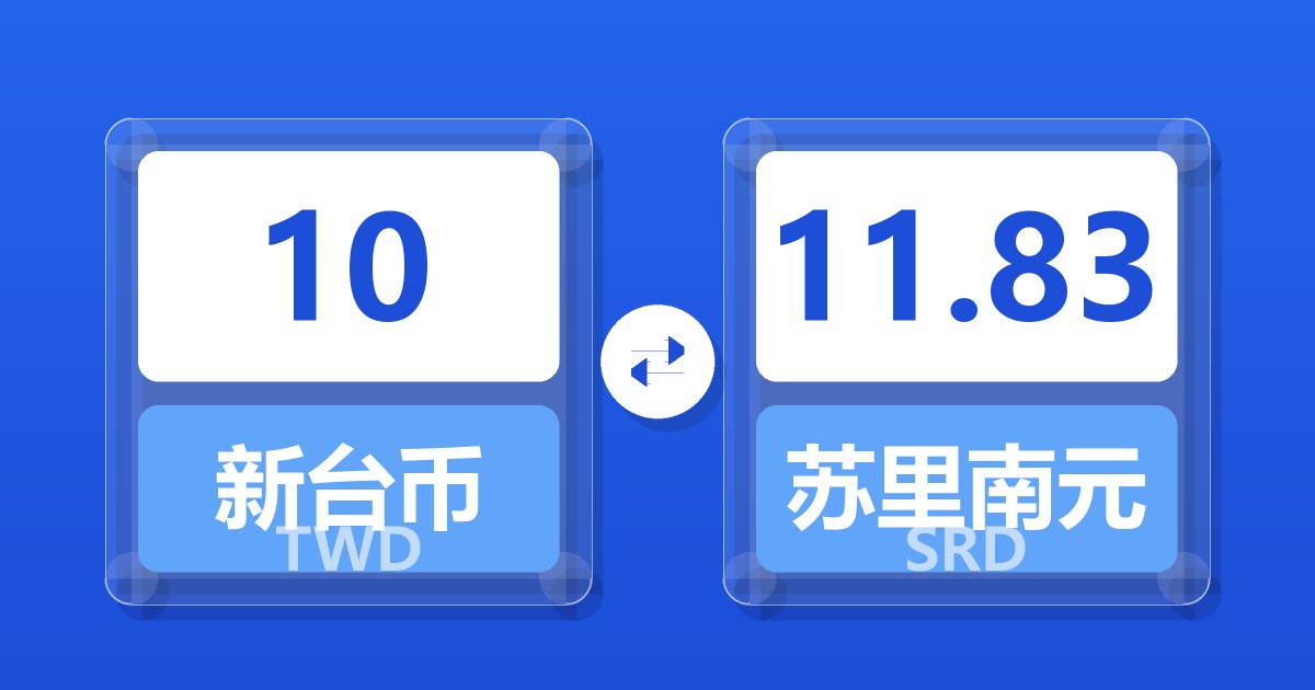 10新台币兑苏里南元