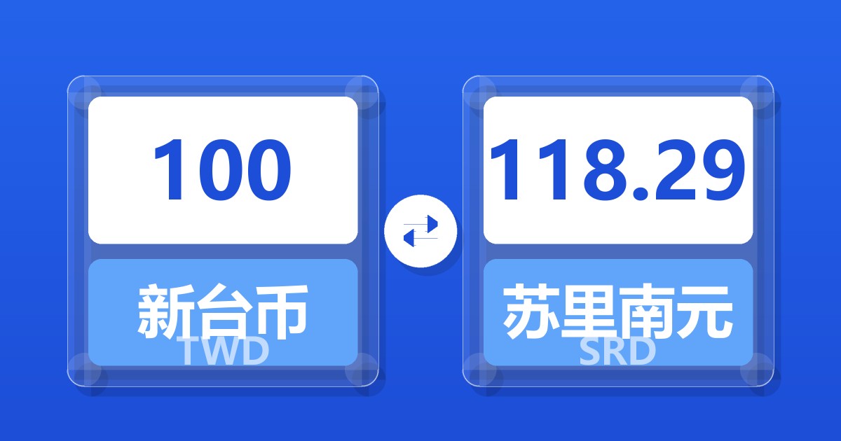 100新台币兑苏里南元