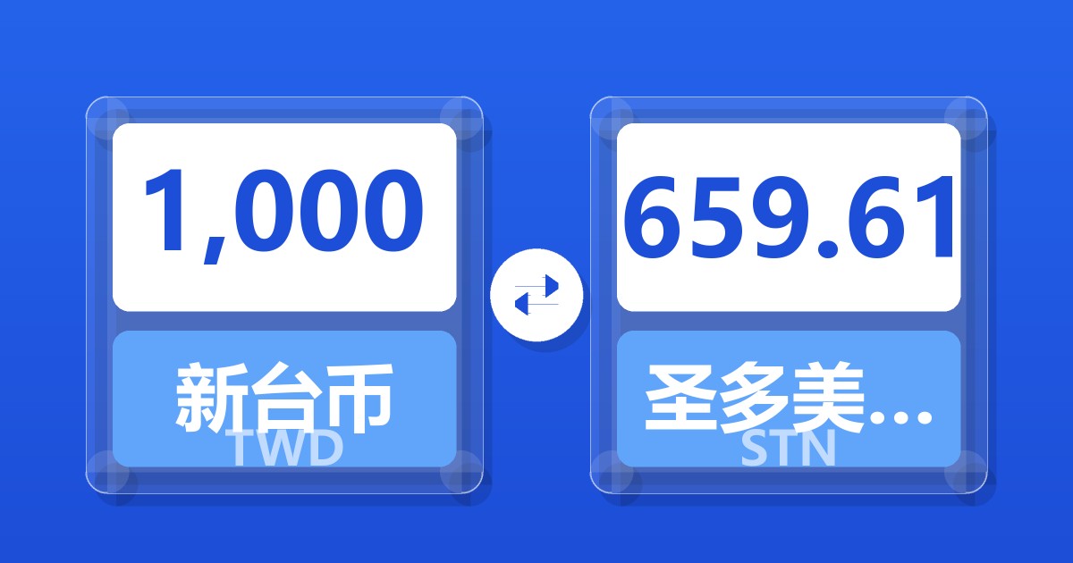 1,000新台币兑圣多美和普林西比多布拉