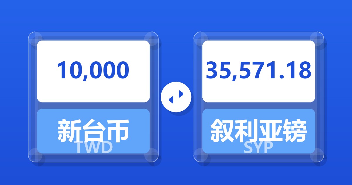 10,000新台币兑叙利亚镑
