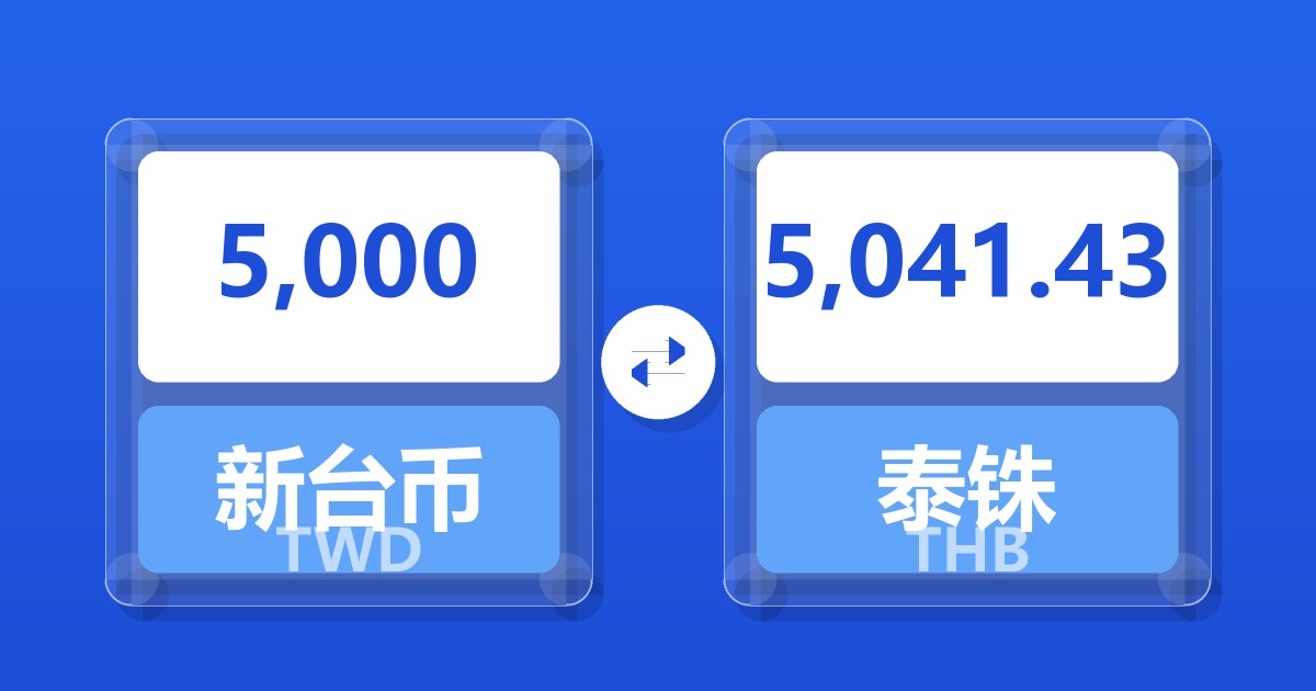 5,000新台币兑泰铢