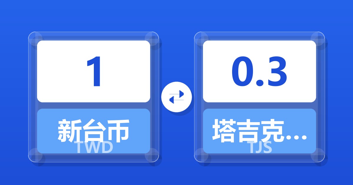 1新台币兑塔吉克斯坦索莫尼