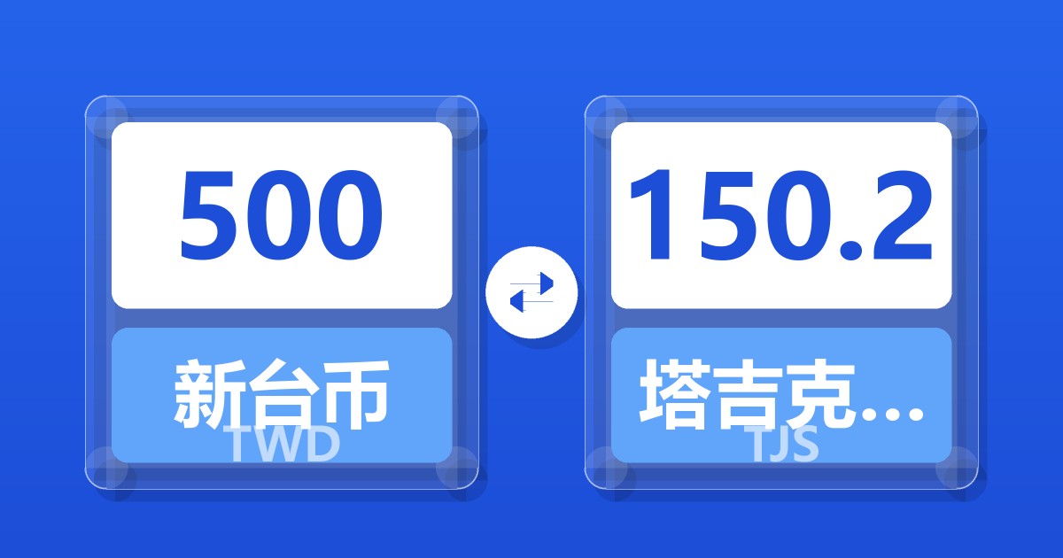 500新台币兑塔吉克斯坦索莫尼
