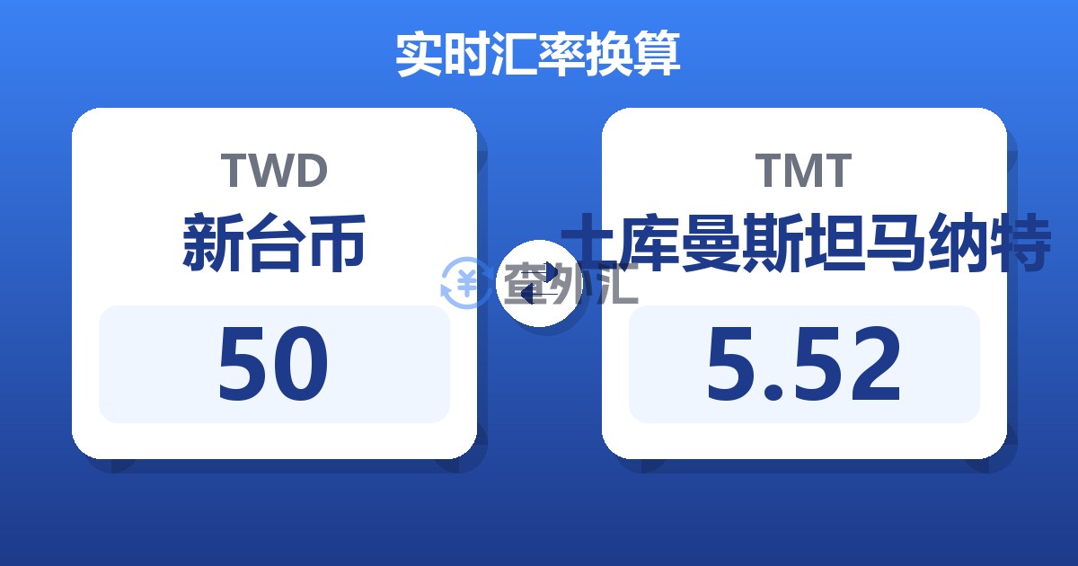 50新台币兑土库曼斯坦马纳特
