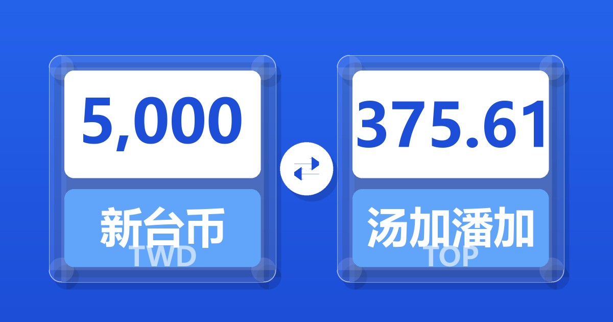 5,000新台币兑汤加潘加