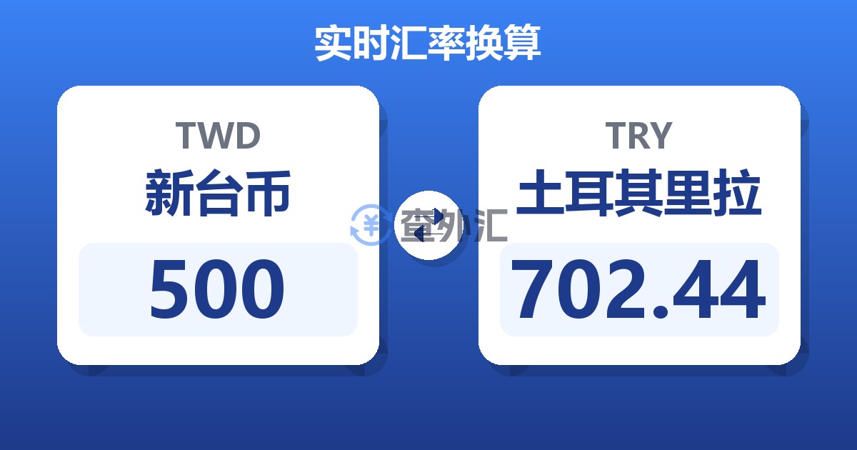 500新台币兑土耳其里拉