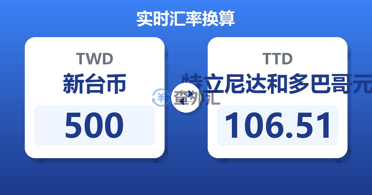 500新台币兑特立尼达和多巴哥元