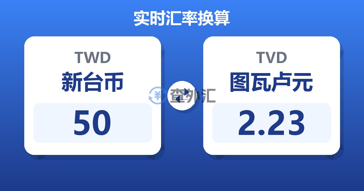 50新台币兑图瓦卢元
