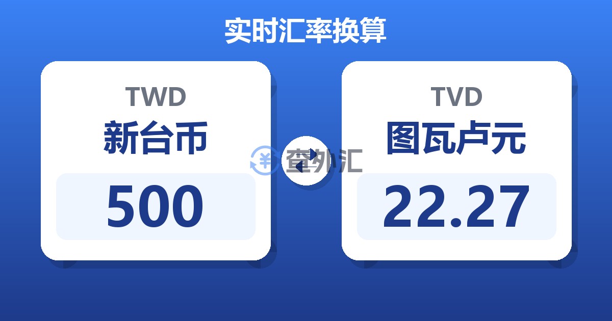 500新台币兑图瓦卢元