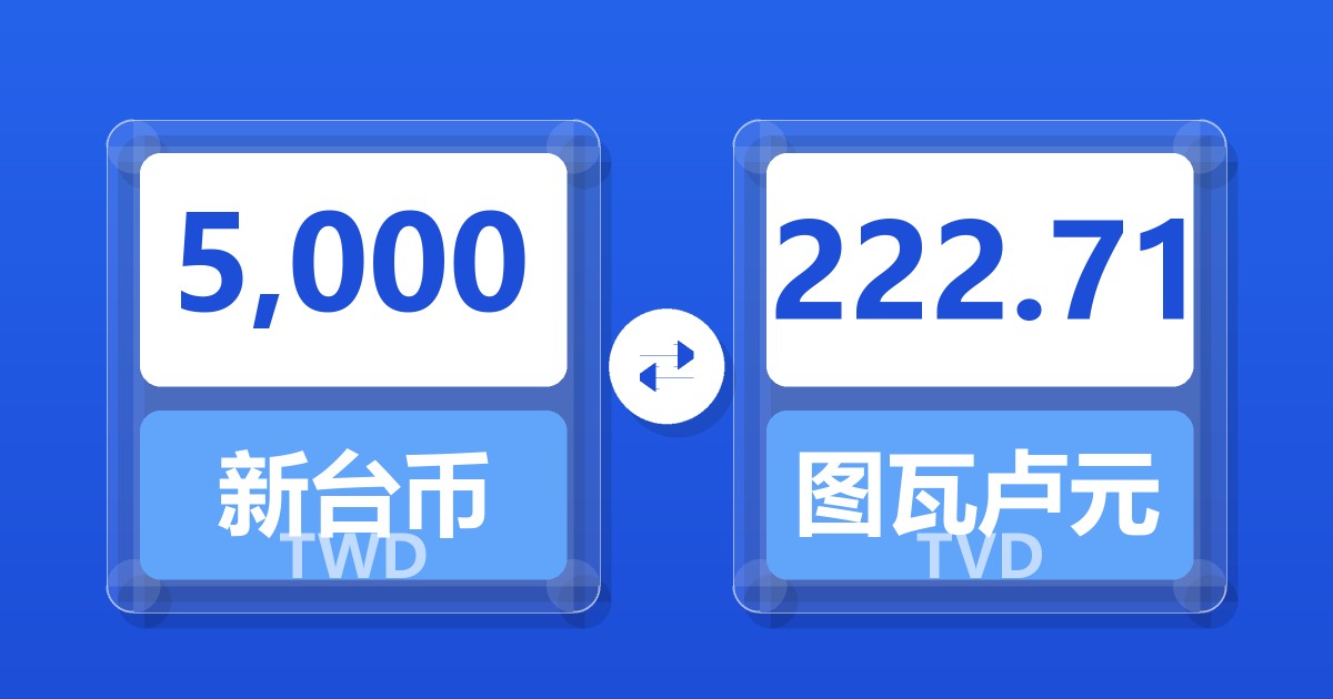 5,000新台币兑图瓦卢元