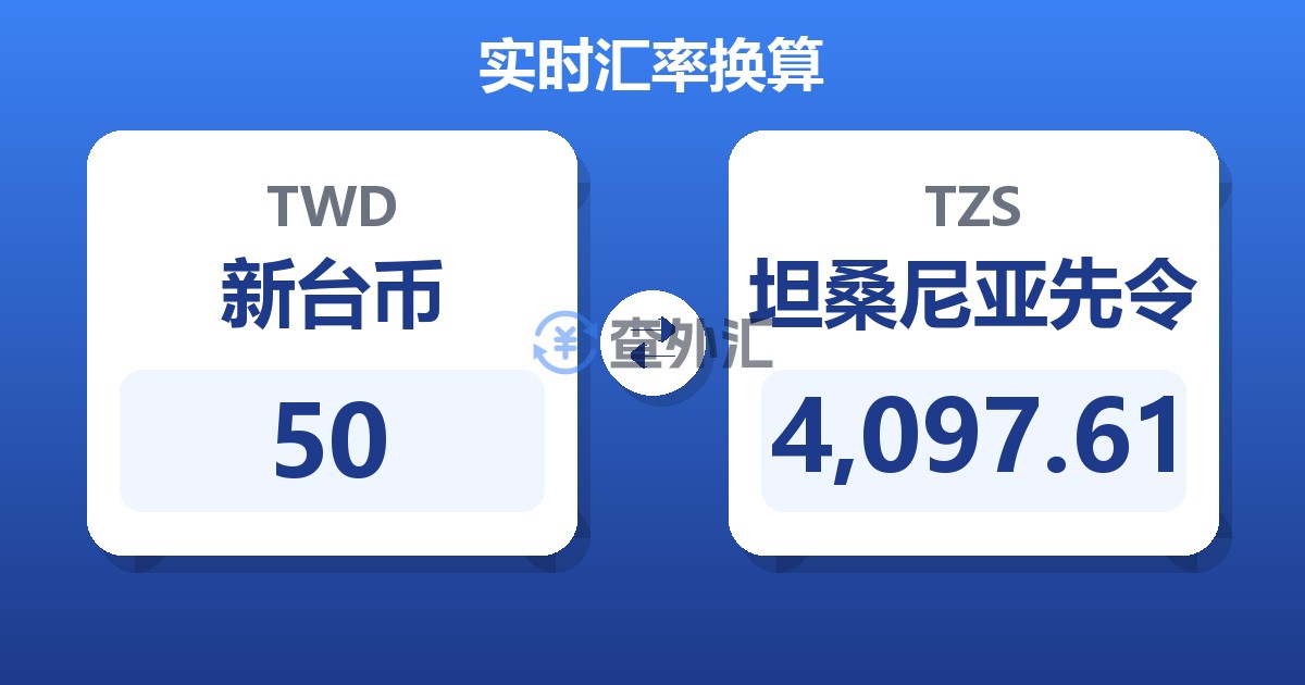 50新台币兑坦桑尼亚先令