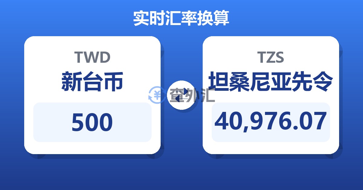 500新台币兑坦桑尼亚先令