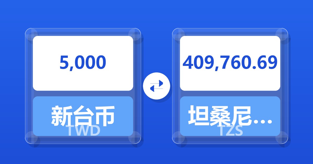 5,000新台币兑坦桑尼亚先令