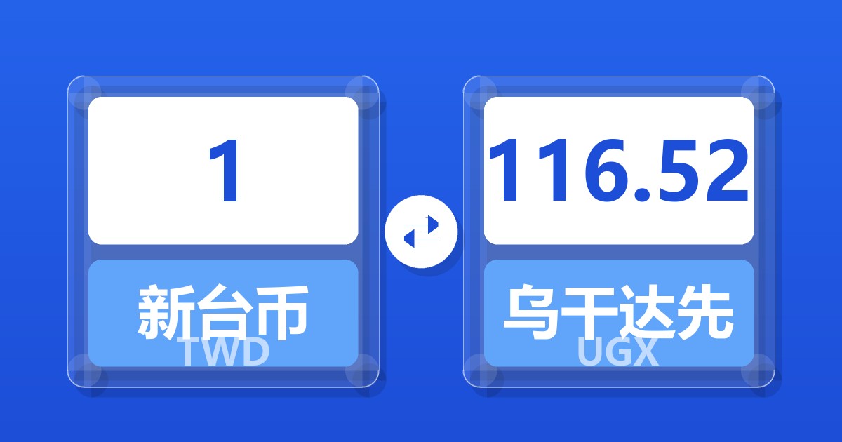 1新台币兑乌干达先令