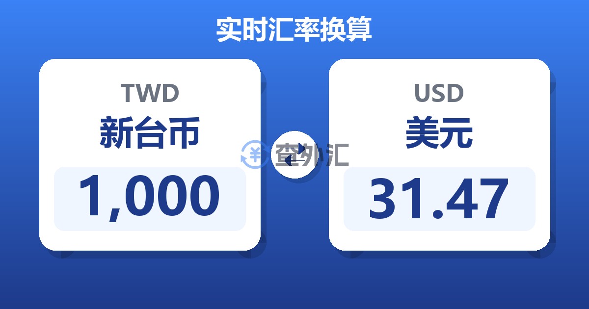 1,000新台币兑美元
