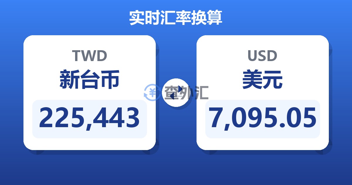 225,443新台币兑美元
