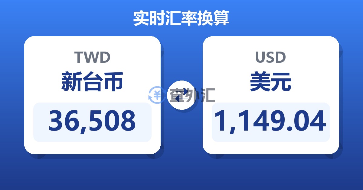36,508新台币兑美元