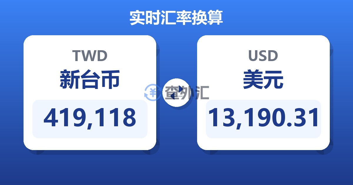 419,118新台币兑美元