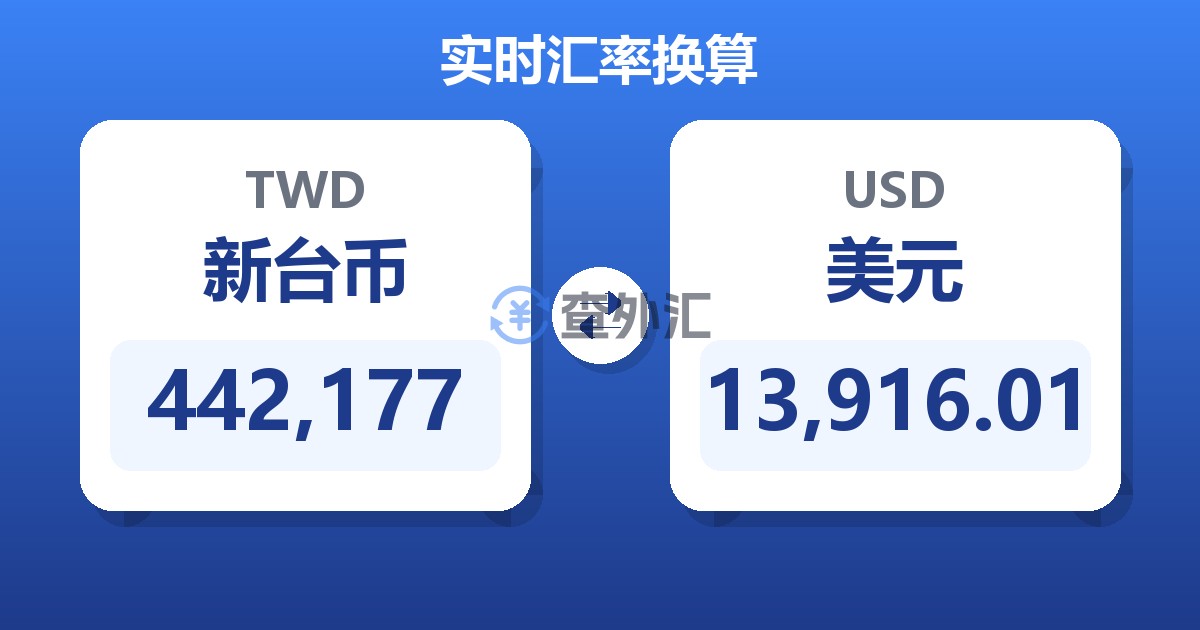 442,177新台币兑美元