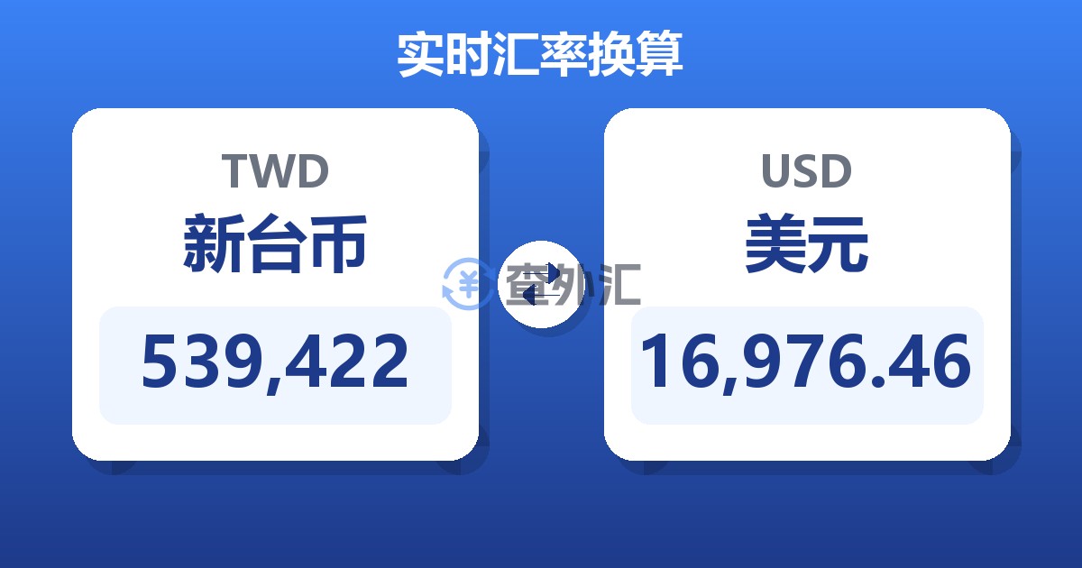 539,422新台币兑美元