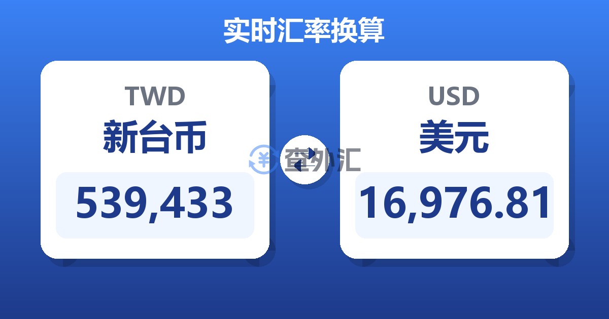 539,433新台币兑美元