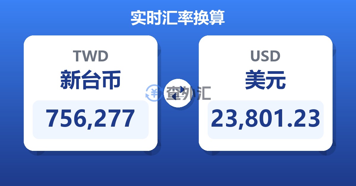 756,277新台币兑美元