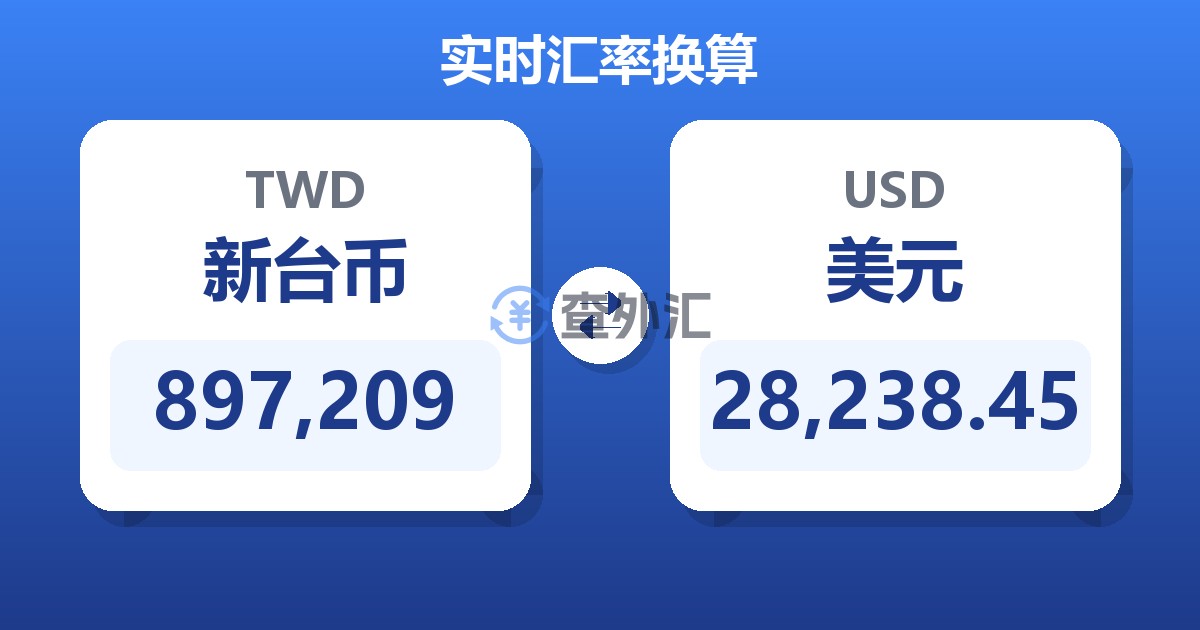 897,209新台币兑美元
