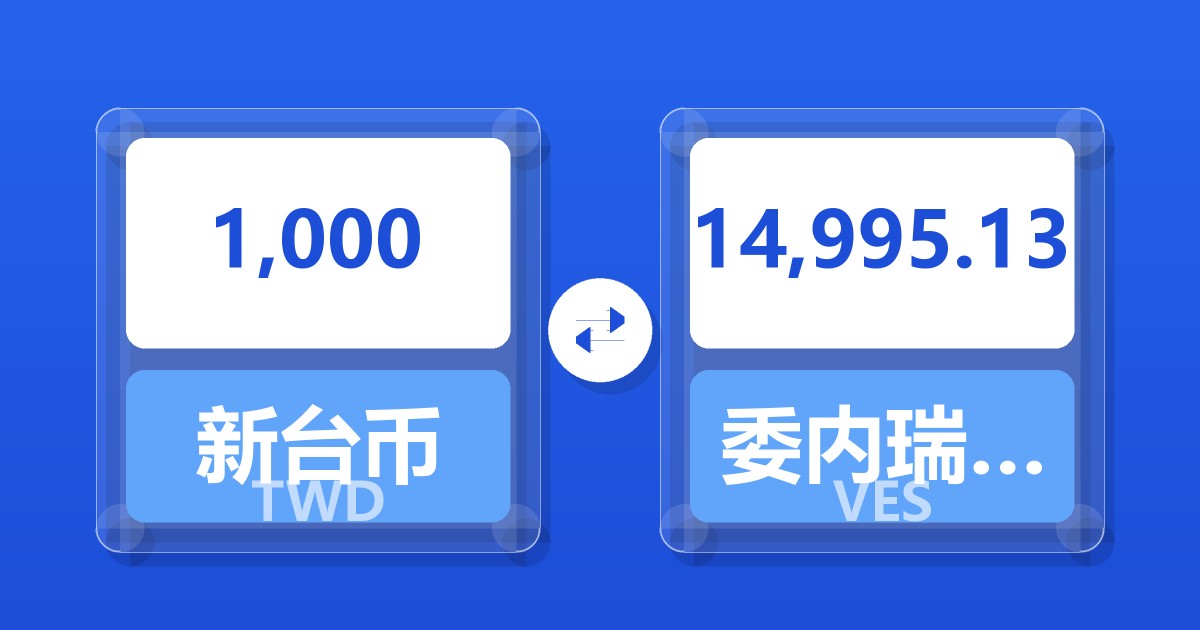 1,000新台币兑委内瑞拉玻利瓦尔