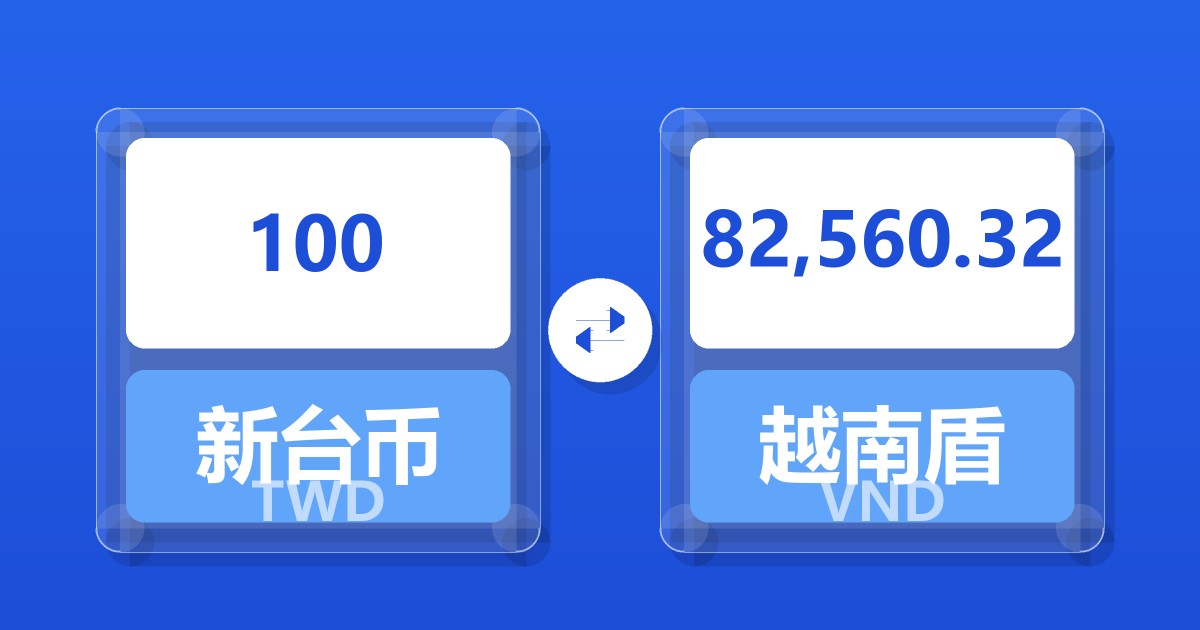 100新台币兑越南盾