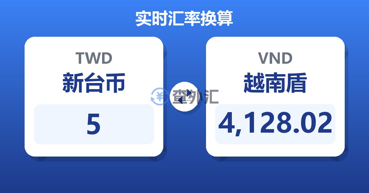 5新台币兑越南盾