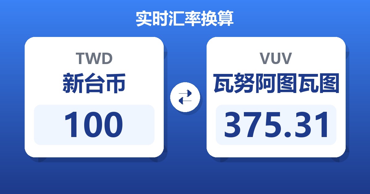 100新台币兑瓦努阿图瓦图