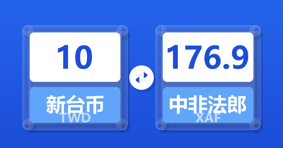 10新台币兑中非法郎