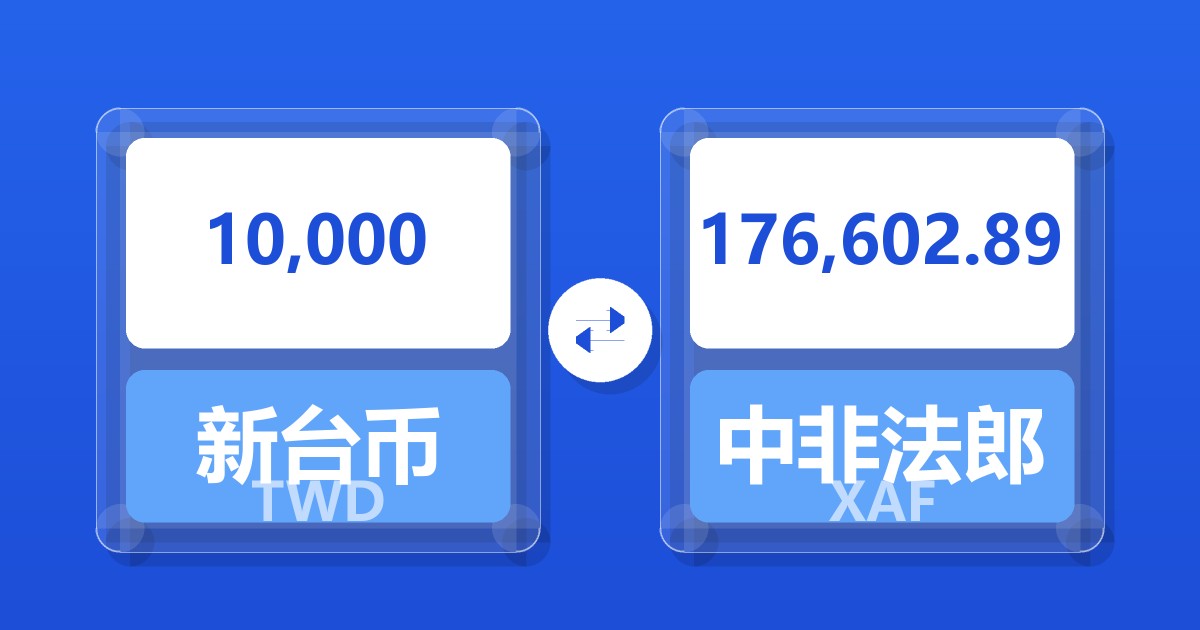 10,000新台币兑中非法郎