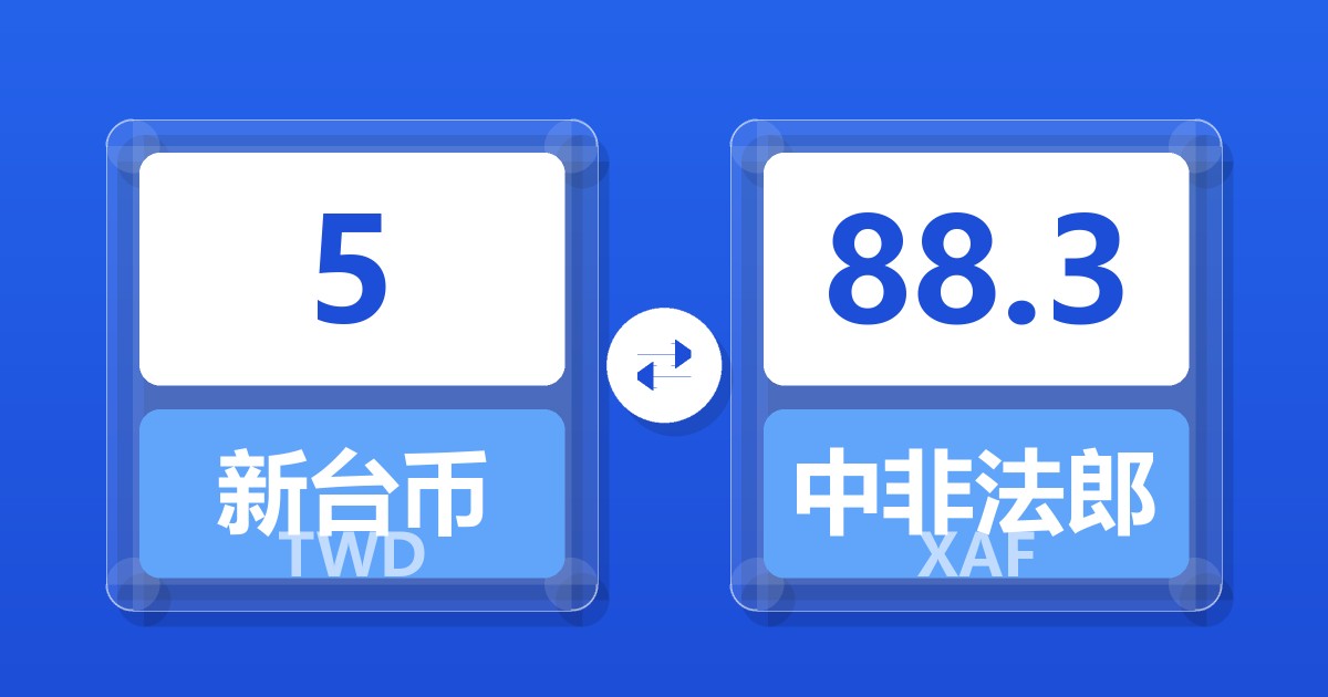 5新台币兑中非法郎