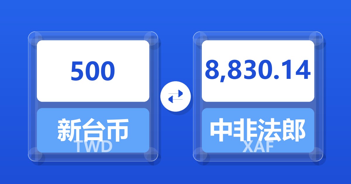 500新台币兑中非法郎