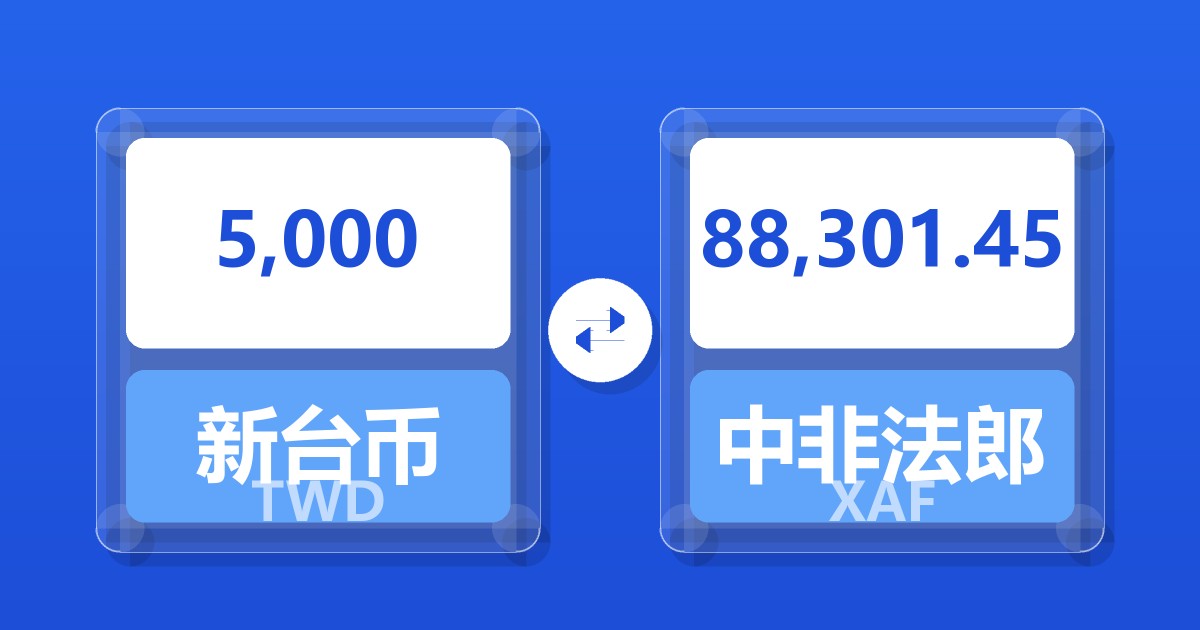 5,000新台币兑中非法郎