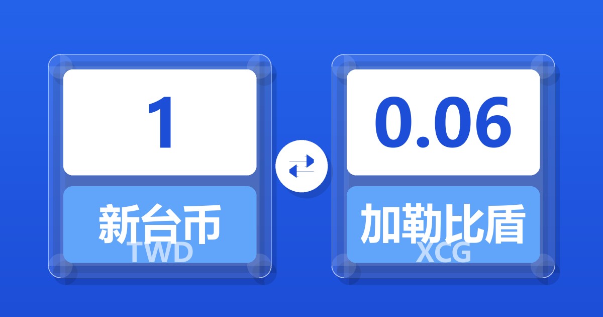 1新台币兑加勒比盾