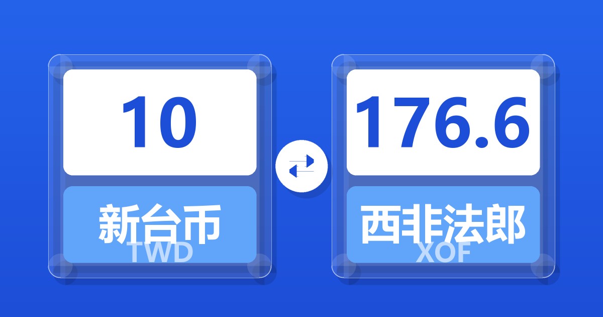 10新台币兑西非法郎