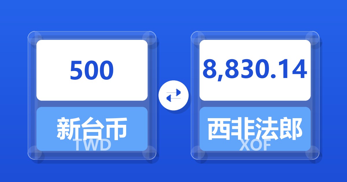 500新台币兑西非法郎