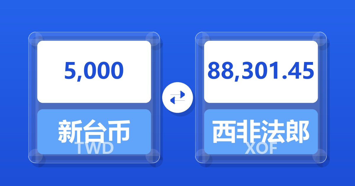 5,000新台币兑西非法郎