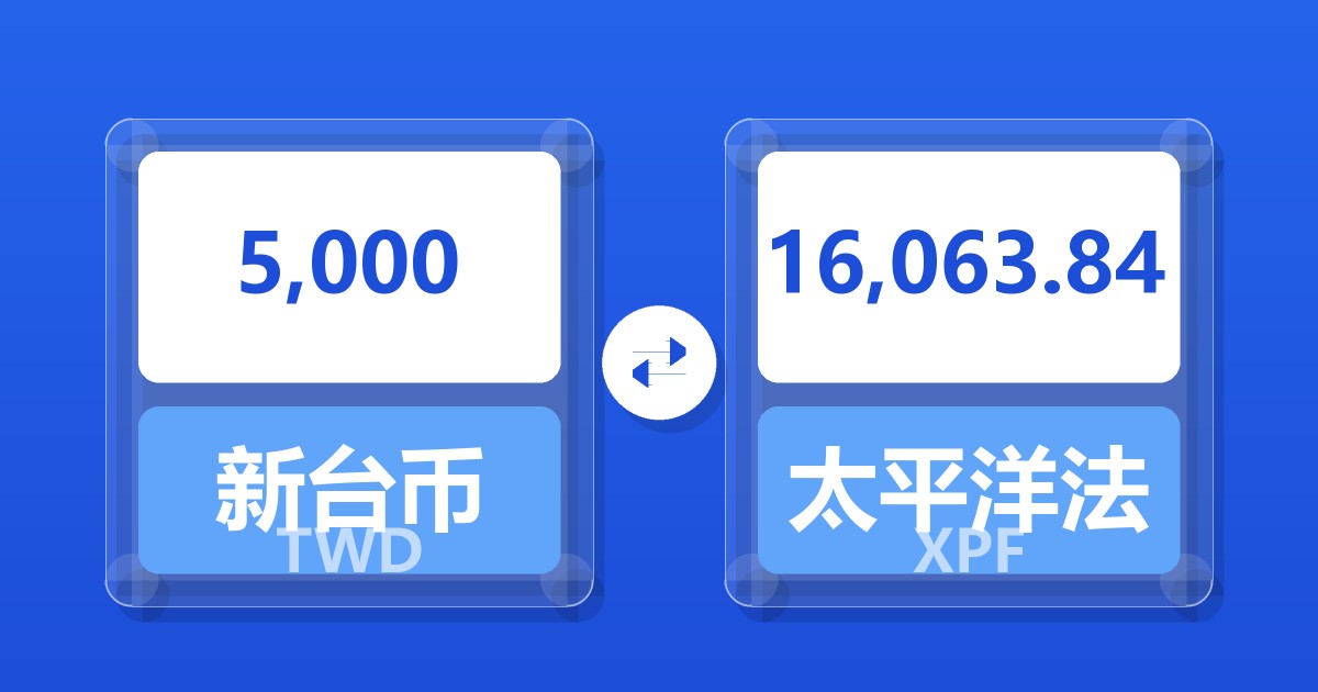 5,000新台币兑太平洋法郎