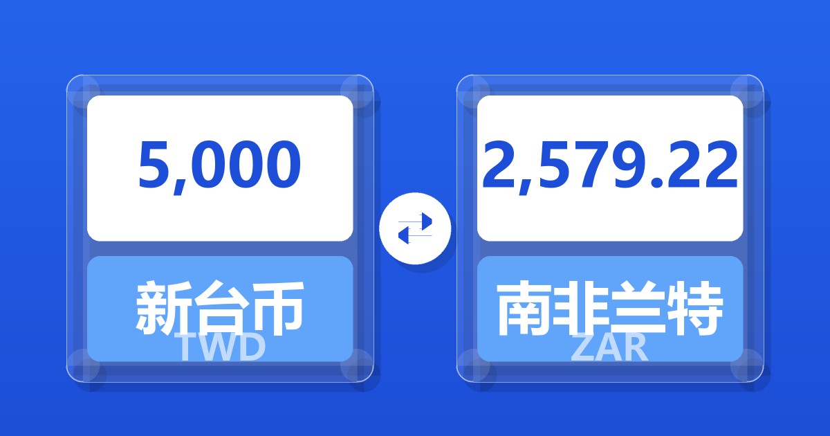 5,000新台币兑南非兰特