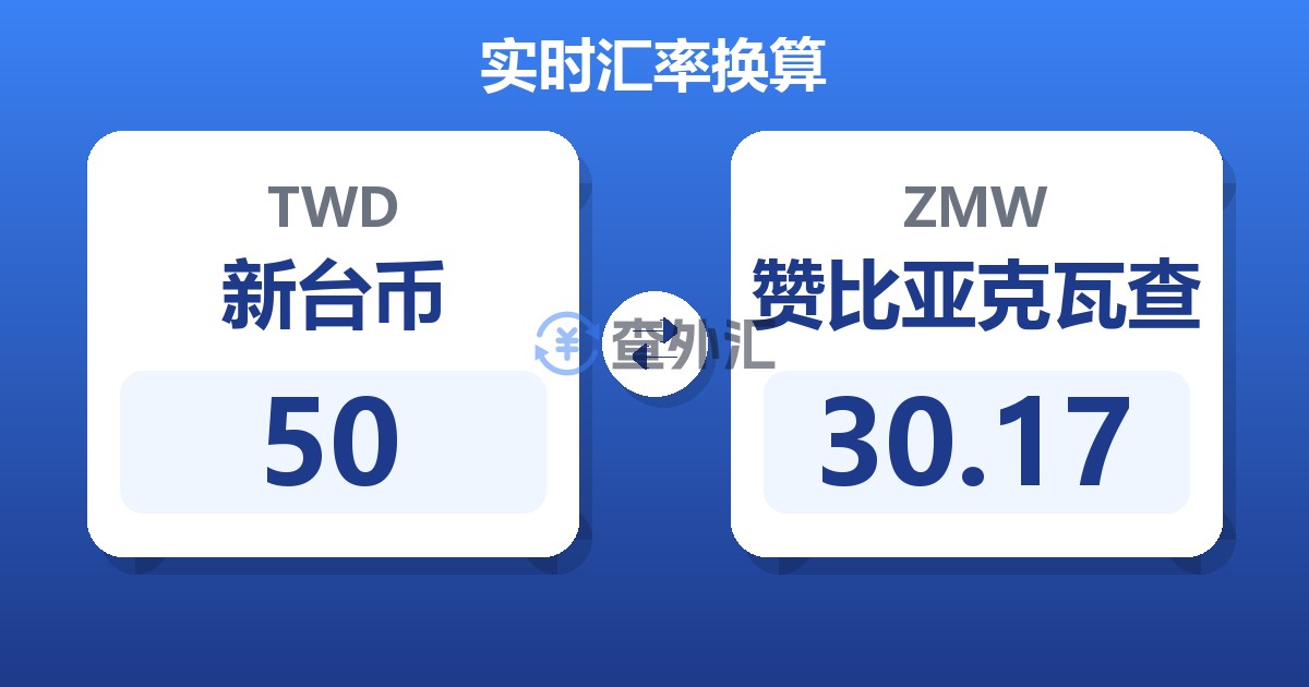 50新台币兑赞比亚克瓦查
