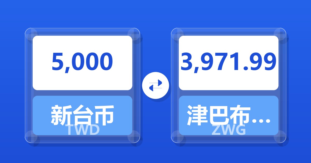 5,000新台币兑津巴布韦元（新）