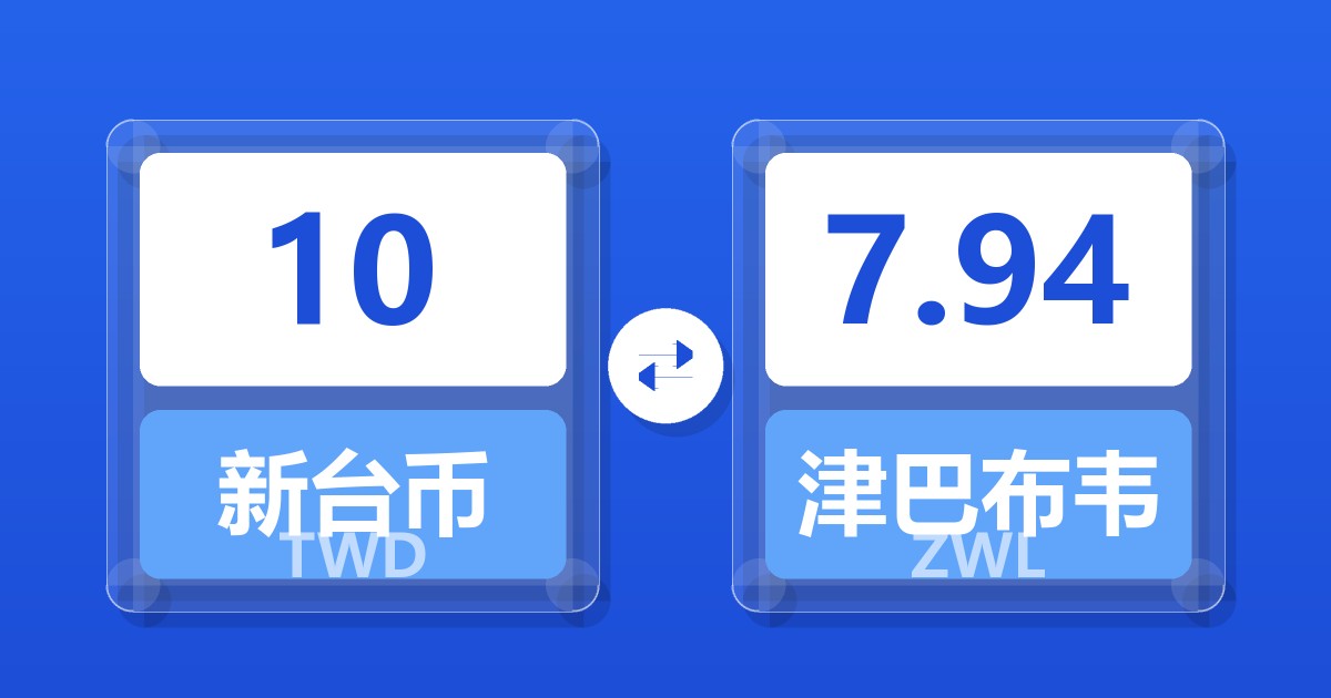10新台币兑津巴布韦元