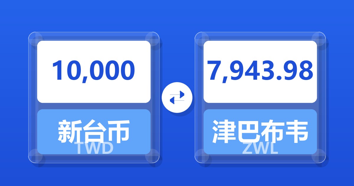 10,000新台币兑津巴布韦元