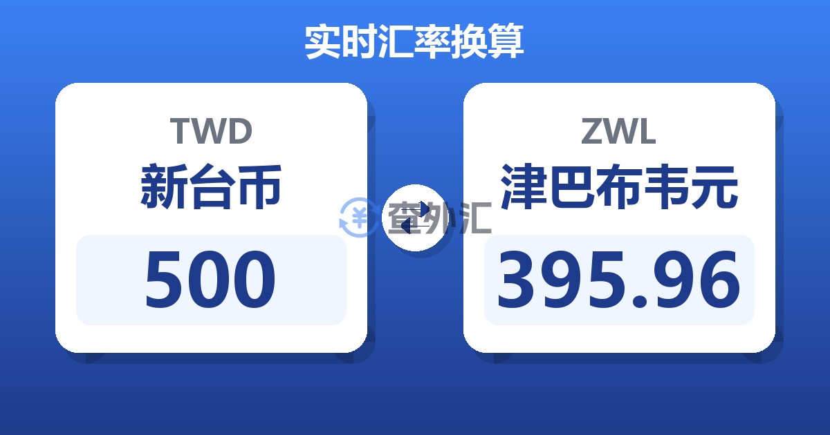 500新台币兑津巴布韦元