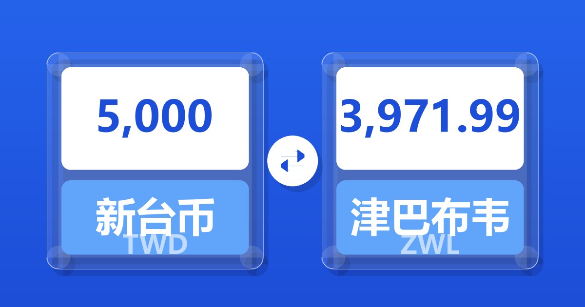 5,000新台币兑津巴布韦元