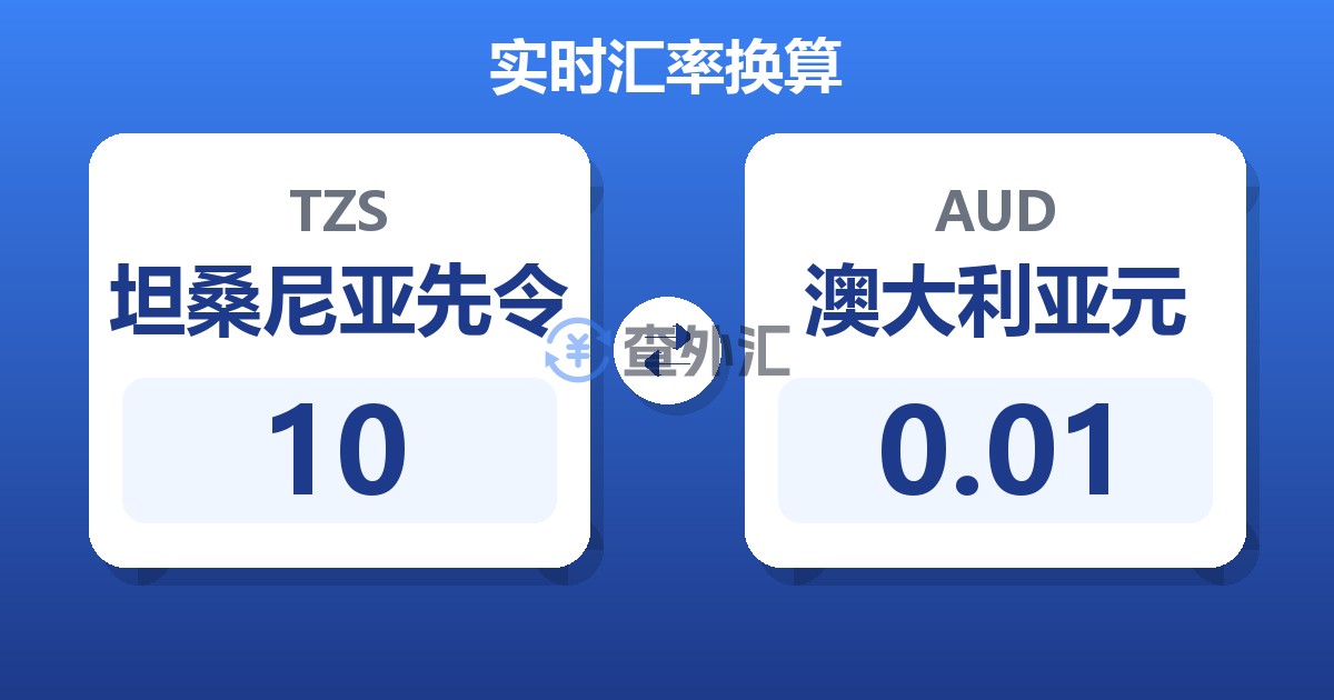 10坦桑尼亚先令兑澳大利亚元